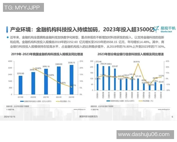 以互联网信息为核心驱动力探讨数字时代创新与发展趋势
