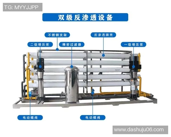 新型净水材料的研发与应用前景分析及其在水处理领域的创新突破 新型净水材料的研发与应用前景分析及其在水处理领域的创新突破