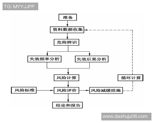 FPX在世界冠军杯中的个人能力分析与表现评估 FPX在世界冠军杯中的个人能力分析与表现评估