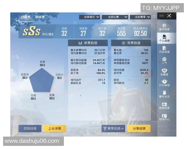 和平精英技术排行榜揭晓V5凭借卓越表现荣登第一位