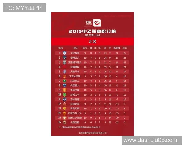 全明星赛最新积分榜BLG凭借88分稳居榜首展现强劲实力