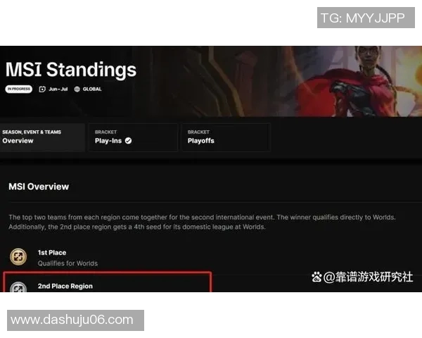 英雄联盟赛事经验排行榜揭晓BLG荣登第三名引发热议 英雄联盟赛事经验排行榜揭晓BLG荣登第三名引发热议