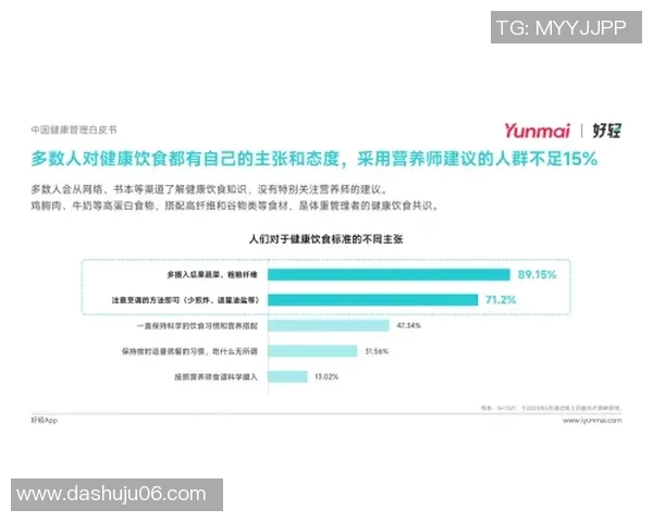 打造健康生活新方式：从饮食、运动到心态的全面改善与科学管理