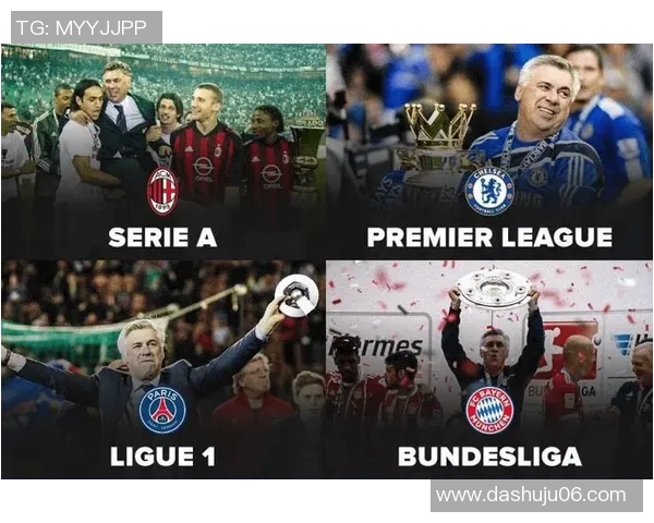 联赛欧冠积分规则讲解 谁能获得欧洲门票