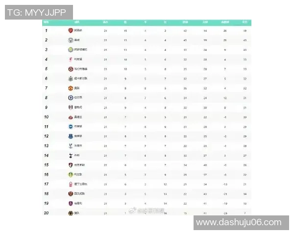 西甲与德甲参赛球队数量及赛程结构对比
